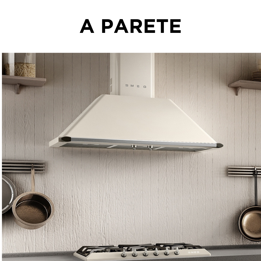 Cappe a parete