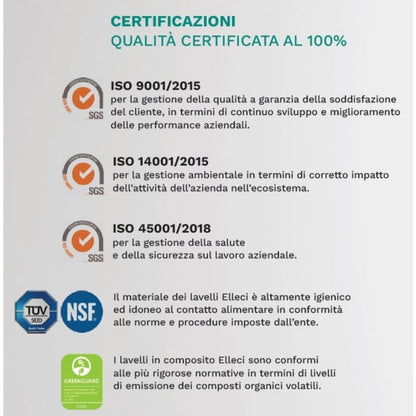 Elleci Best 360 LKB36086 Lavello da Incasso 1 Vasca Sopratop Keratek Nero cm. 86 x 51