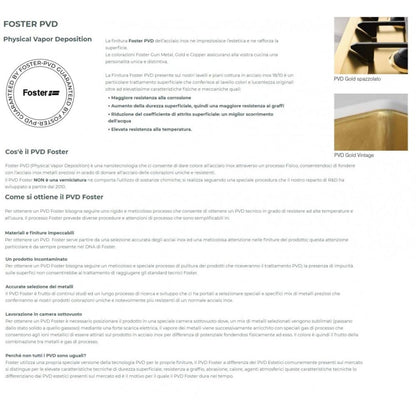 Foster Milanello 7681 009 Piano Cottura Gas 4 Fuochi in Linea PVD Oro cm. 111 x 47