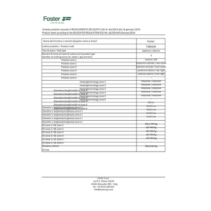 Foster KE 7386646 Piano Cottura Induzione Vetroceramica 5 Zone Nero cm 81 x 52