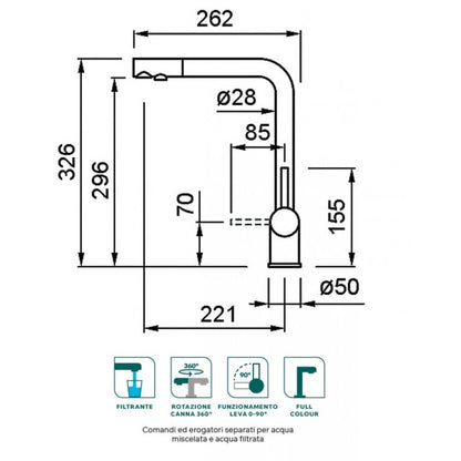 ELLECI TOURMALINE PURE PLUS MKKTOP86 Miscelatore Filtrante 3 Vie Nero Keratek